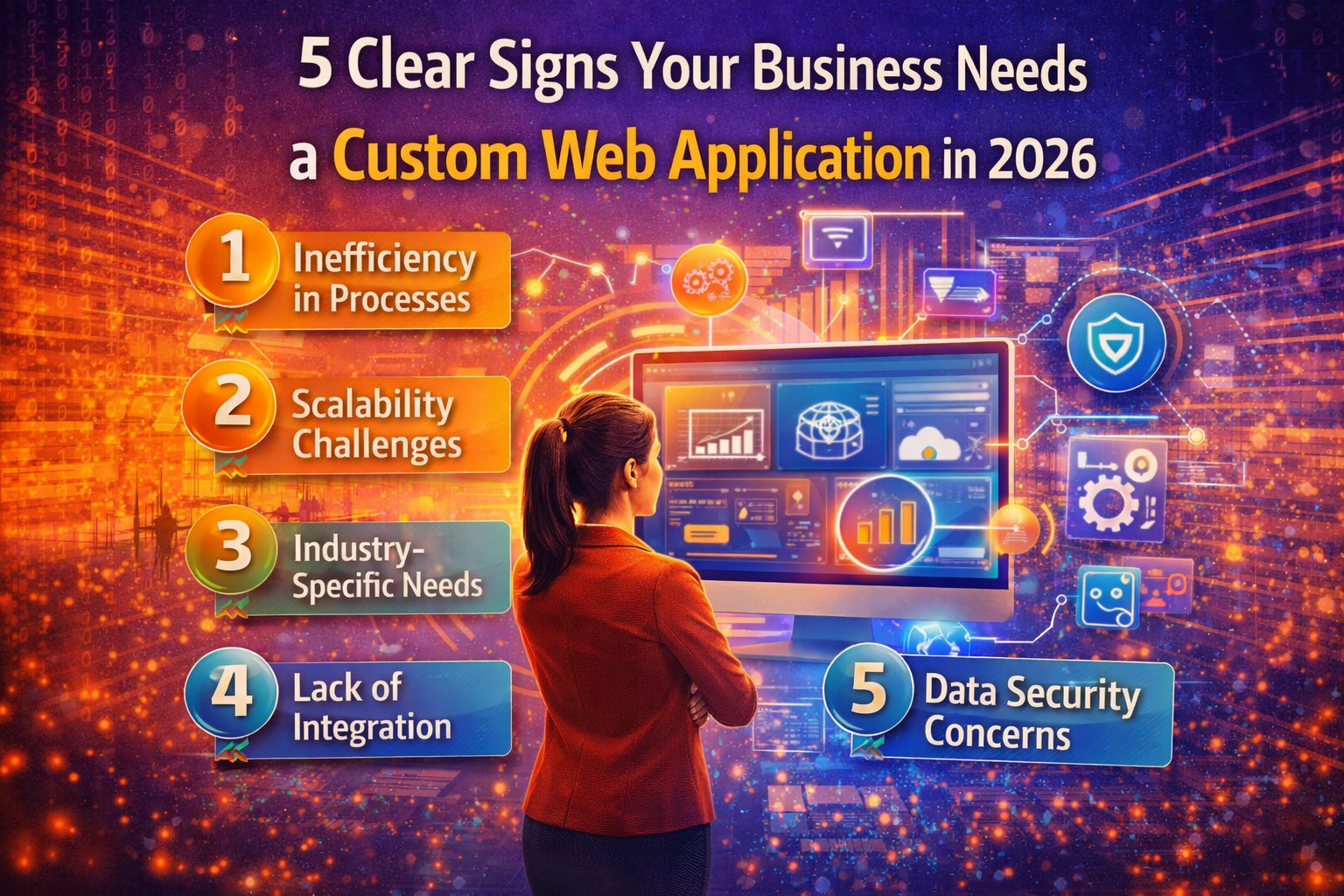 5 Clear Signs Your Business Needs a Custom Web Application in 2026